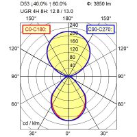 LED-Pendelleuchte 114287000-00806453