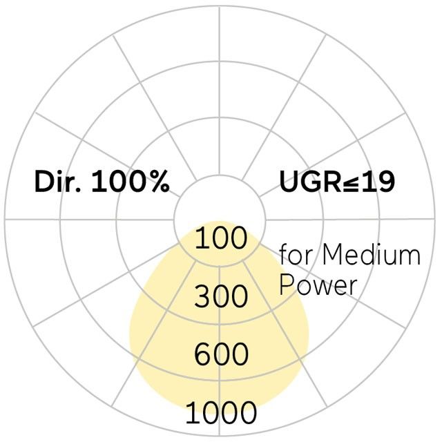 LED-Pendelleuchte CG4AEE-830M-L1500-Y