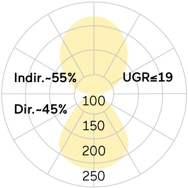 LED-Pendelleuchte JP4AEL-840H-L1500-Y
