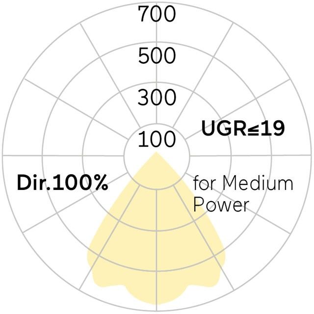 LED-Pendelleuchte LG3LEE-840M-L2002-YA