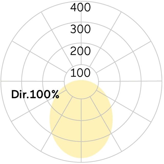 LED-Pendelleuchte LG3OEE-840M-L1182-Y
