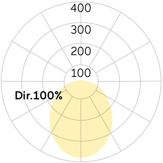 LED-Pendelleuchte LG5OEL-830H-L2055-Y