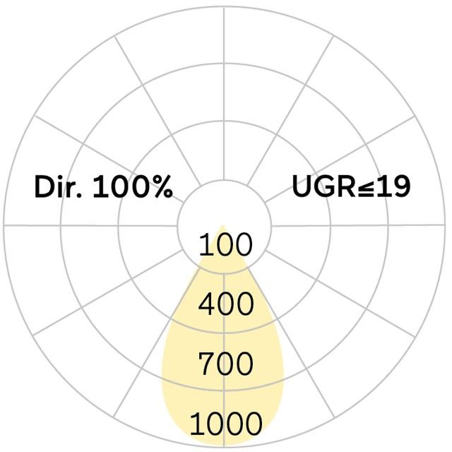 LED-Pendelleuchte RG5LBL-840H-D370PBBP