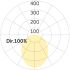 LED-Pendelleuchte LG5OEE-840M-L2055-Y