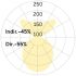 LED-Pendelleuchte LR6OEE-840M-L1182-Y