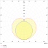 LED-Leuchte PURELI #SPG0630256SI