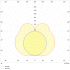 LED-Leuchte PURELI #SPG0630272SI