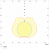 LED-Leuchte PURELI #SPG0630395SI
