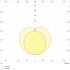 LED-Leuchte PURELIGHT#SPG0630442