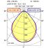 LED-Pendelleuchte 114332000-00807698
