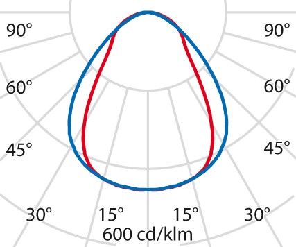 LED-Pendelleuchte 8629261403430