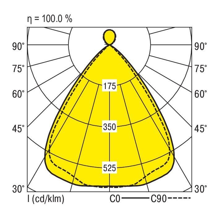 LED-Pendelleuchte F-LINE #0627891SI420