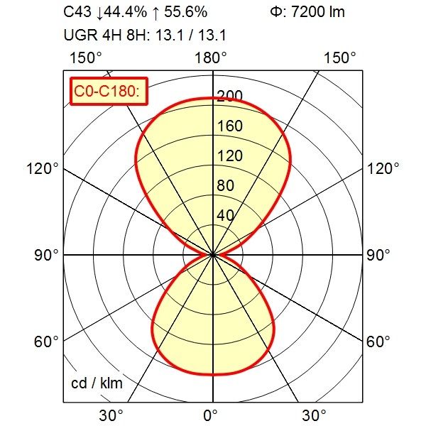 LED-Stehleuchte 121859000-00812661