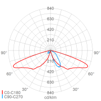 LED-Pilzleuchte 553 0801 G2