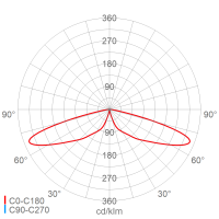 LED-Pilzleuchte 556 1602R G2