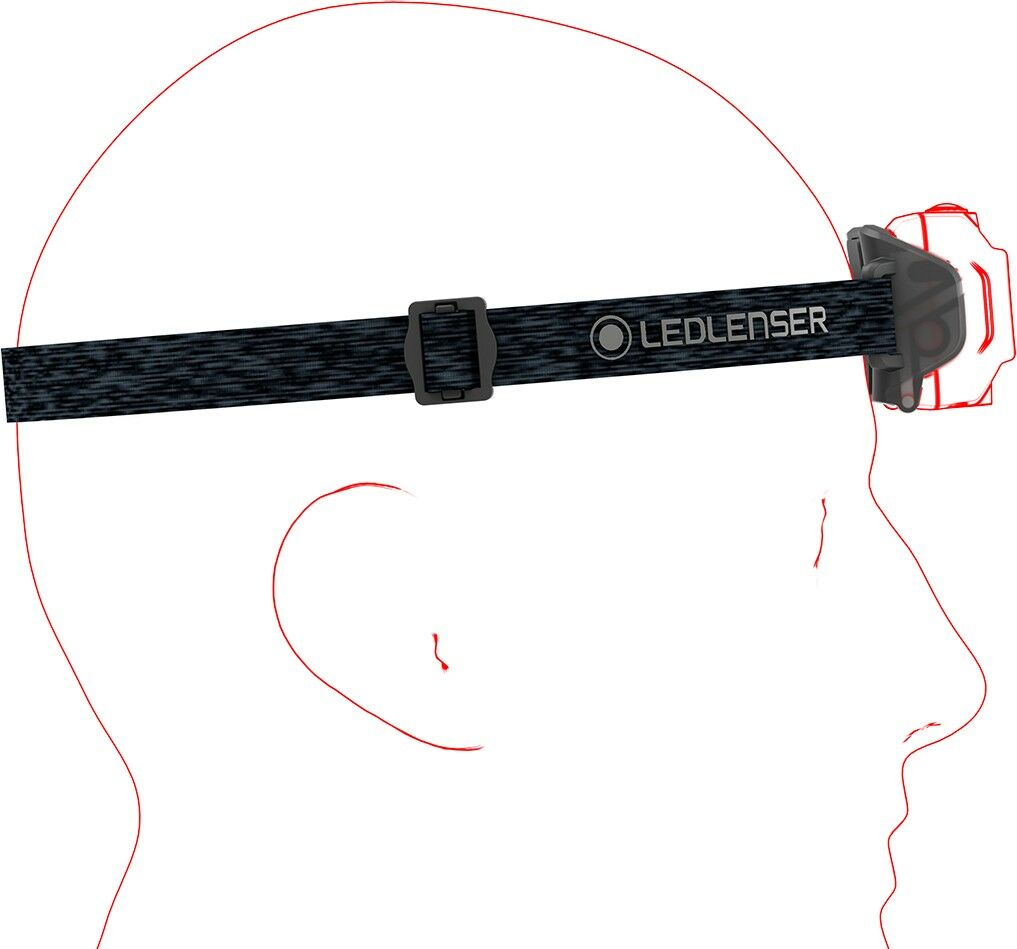 Stirnlampe HF4R Core_Red