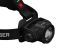 Stirnlampe H15R Core