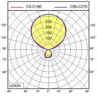 LED-Tischleuchte 121830000-00804498