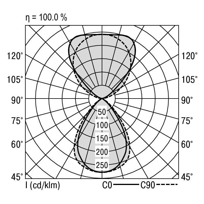 LED-Stehleuchte ORTOT DAFSW840MR0950