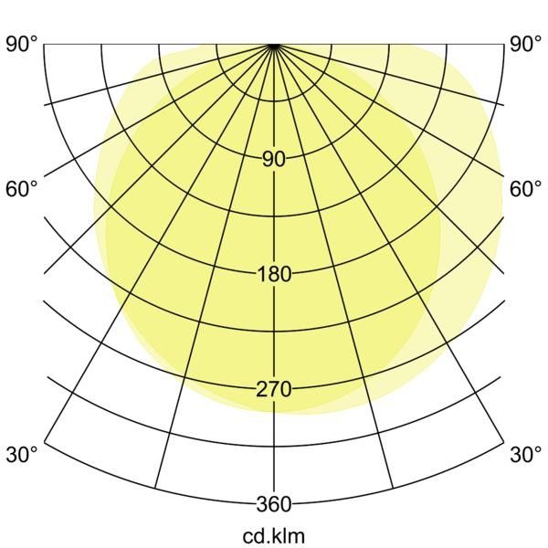 LED-Erdspieß 60021103