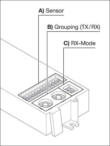Einbausensor SENSORSFFLATLEADERF.