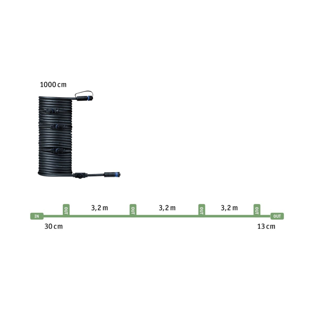 Kabel 939.30