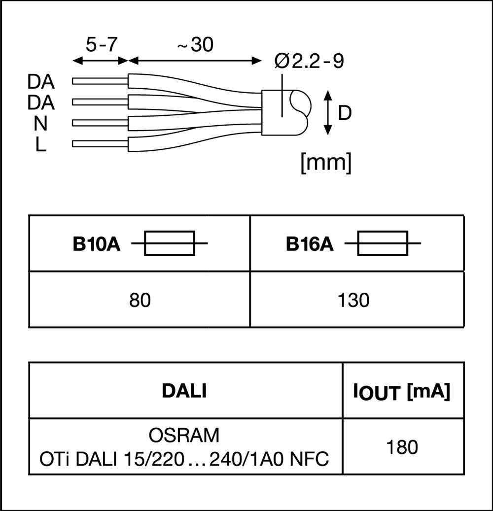 DALI-Treiber SP DRIVER DALI 8W