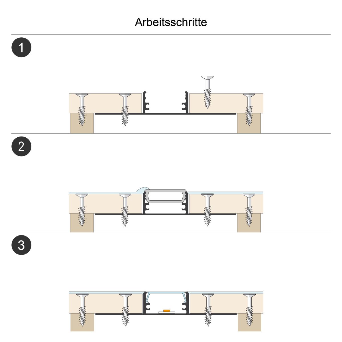 Trockenbauprofil APTB5AM300