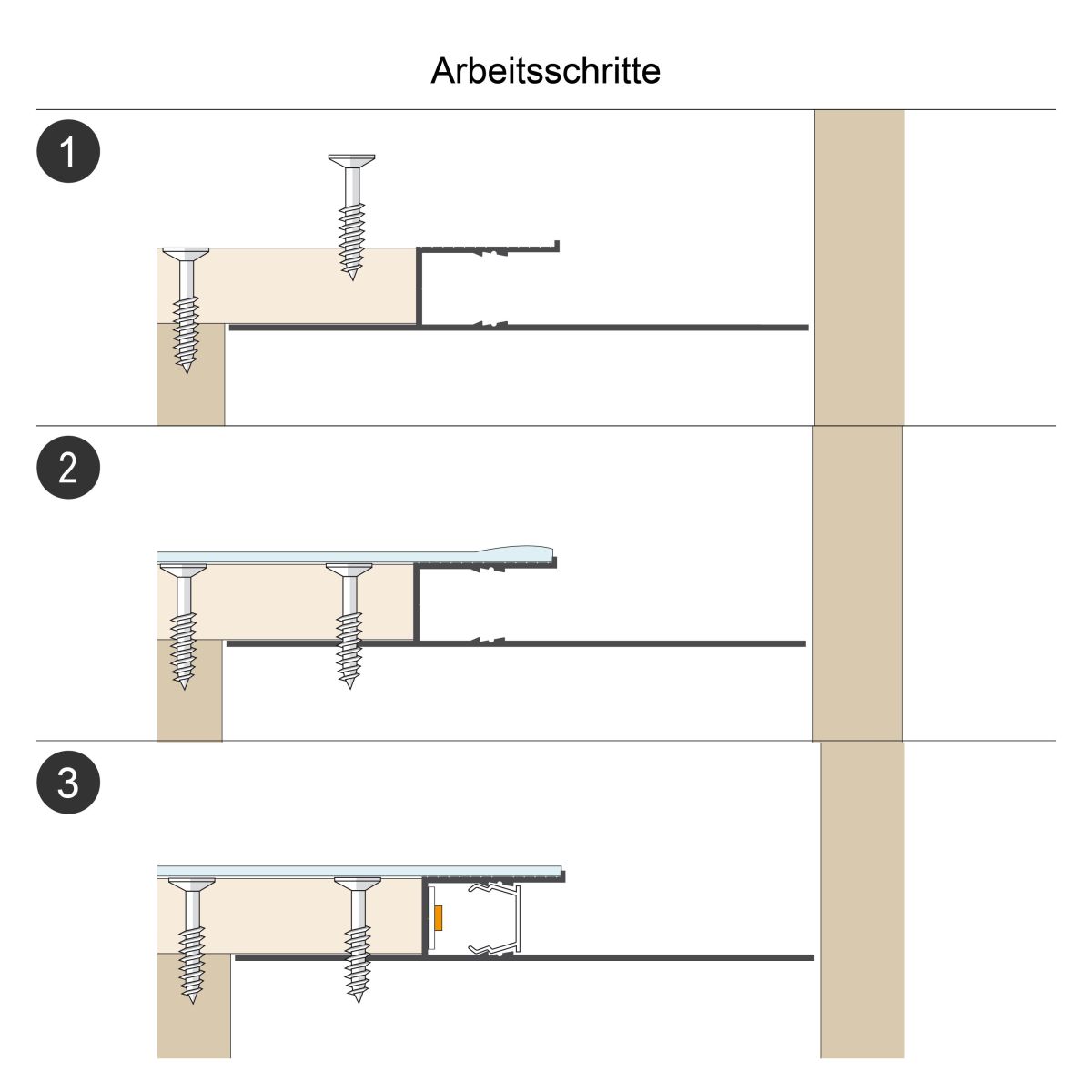 Trockenbauprofil APTB7AM200