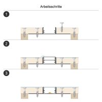Trockenbauprofil APTB5AM200