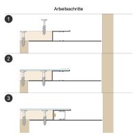 Trockenbauprofil APTB7AM300