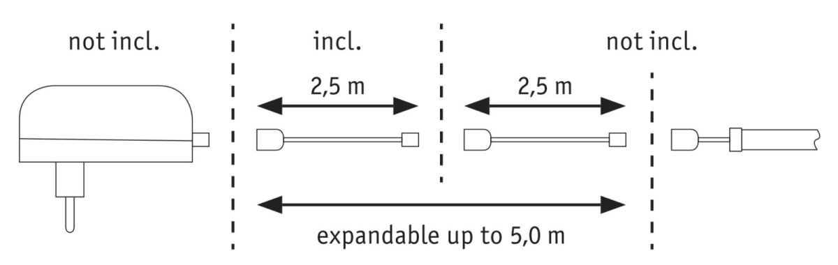 Verlängerungskabel 705.25