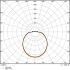 LED-Ringtube T5FC, 2GX13 LEDT5FC22EXT11.6W830