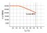 LED-Tube T8 HF RL-T8 18 865/G13 HF