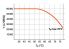 LED-Tube T8 HF RL-T8 58 HO 865G13HF