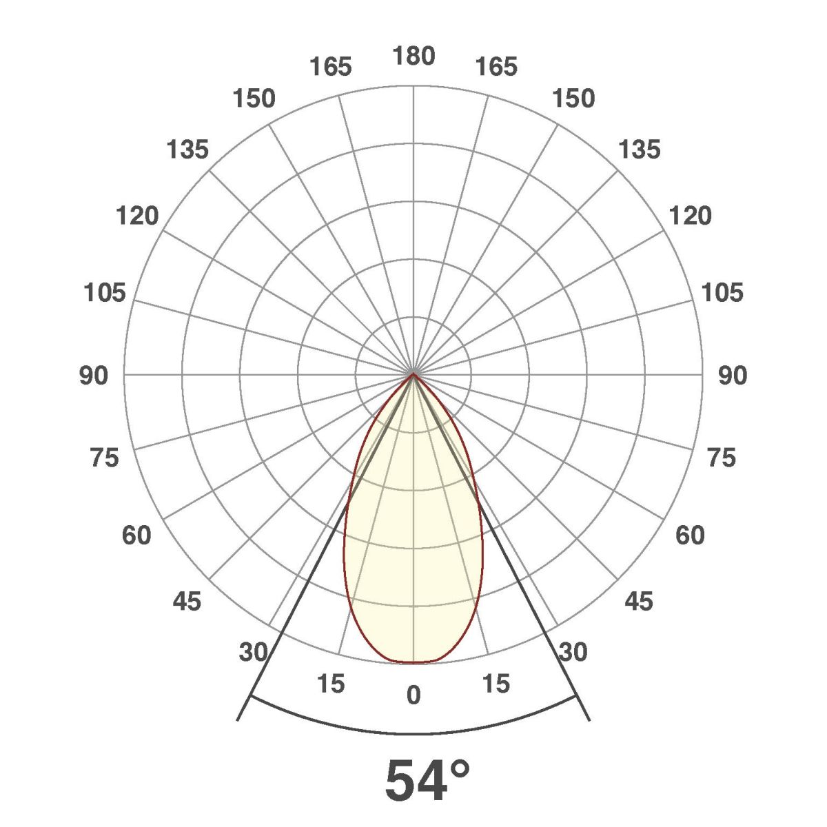 P-LED Einsatz C51350N627