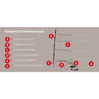 LED-Regalleuchten-Set 600174