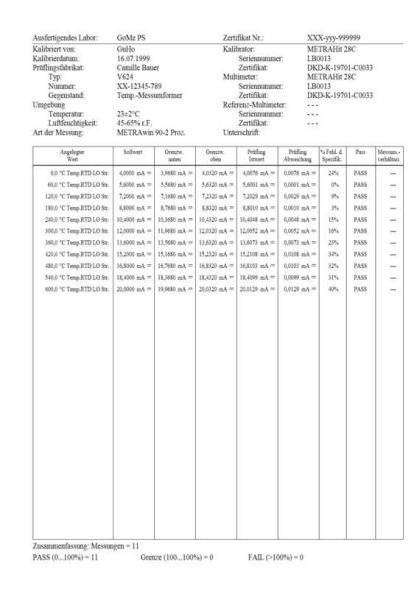 Update für METRAwin Update 90-2 Update für METRAwin Update 90-2
