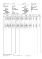 Update für METRAwin Update 90-2