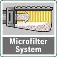 Multischleifer 06033B7000