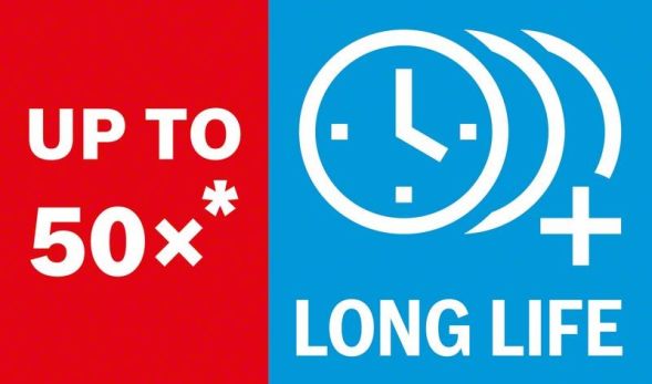 EXP Lochsäge Constr. 2608900484