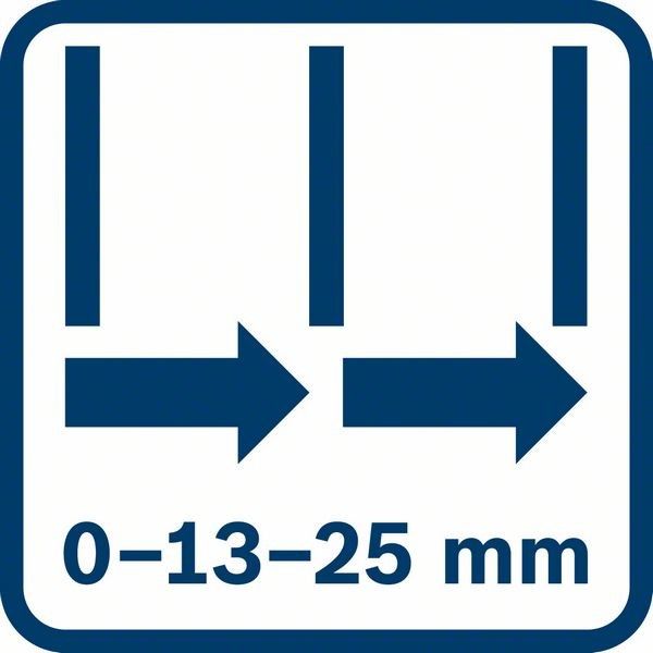 Säbelsäge 06016A8109