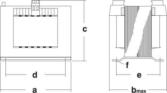 Trafo CSTN250/400V/5%/230V