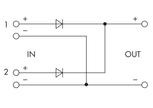 Redundanzmodul 787-783/000-040