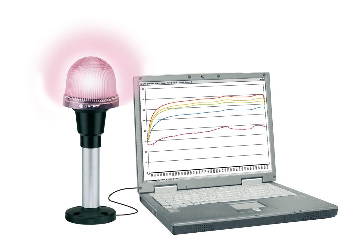 LED-Leuchte USB EM 81648053