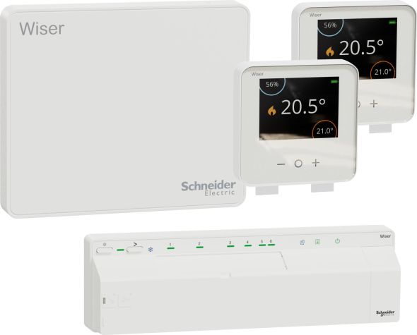 Wiser Fußboden Bundle 1