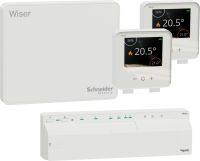 Wiser Fußboden Bundle 1