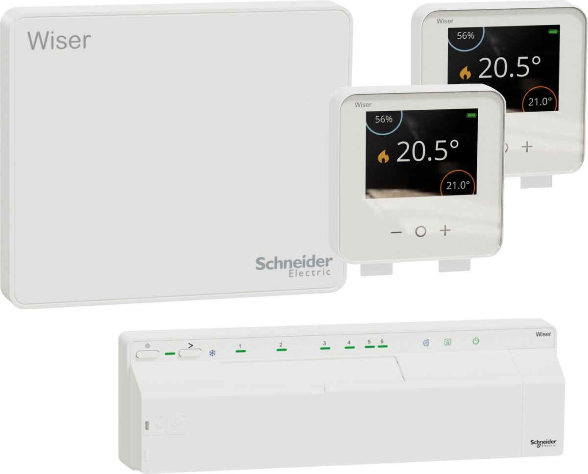 Wiser Fußboden Bundle 1