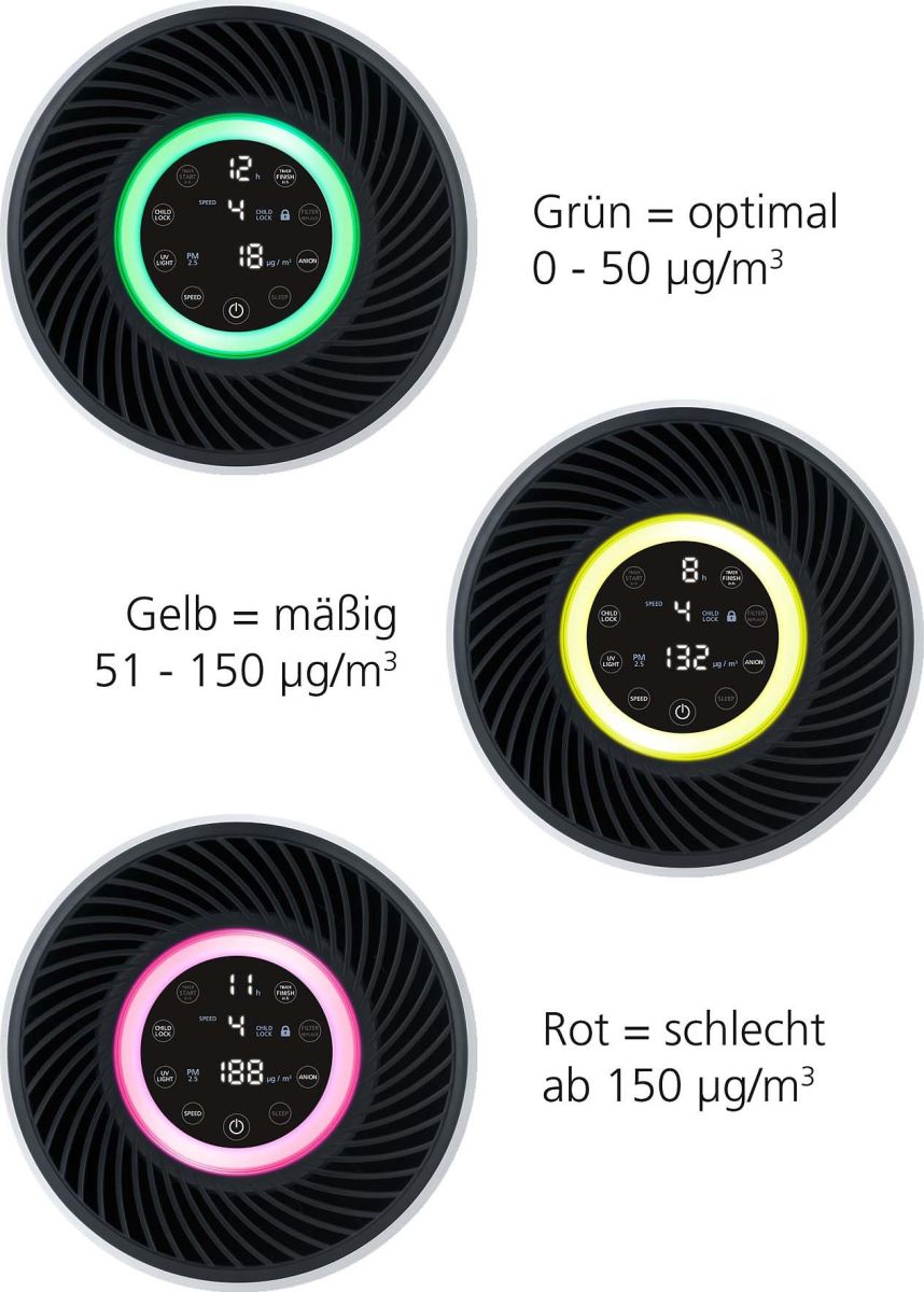 Luftreiniger LR 12 ws/sw