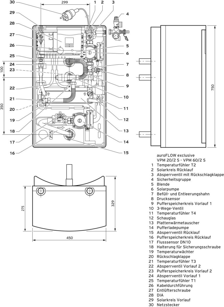 Solarladestation VPM 60/2 S